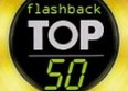 Flashback Top 50 : qui était n°1 en nov. 1964