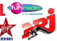 Quotas : pourquoi les radios se rebellent ?