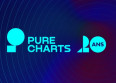 Purecharts fête ses 20 ans !